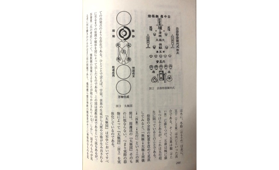 術の思想初版(智成堂典藏)